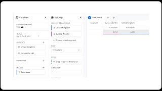 GA4 Geo Workaround for Server Side Events [upl. by Torrance]