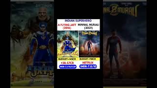 A Flying Jatt vs minnal murali Movie comprise and box office collections life time collections [upl. by Maloney749]