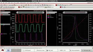 Subthreshold CNFET Inverter Avg Power amp Delay in Cadence [upl. by Egiedan445]