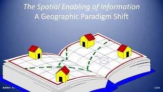 The Future of Oblique and 3D Mapping Trends and Applications MAPPS Wed Feb 5 [upl. by Yeca914]