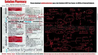 Aceloflam Plus Tablet  Aceclofenac  Paracetamol Tablet  Pharmacology of NSAIDs [upl. by Sumer]