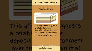 Practical Geology  Horizontal Beds geology earthscience practical geography [upl. by Aynotal]