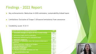 Evaluation of Westpacs Sustainability Reports 2022 amp 2023 [upl. by Notsnhoj894]