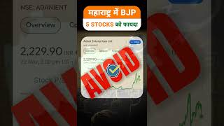 Maharashtra election BJP Win stocks to benefit  Best stocks to buy now 2024  BJP connected stocks [upl. by Yrkcaz]