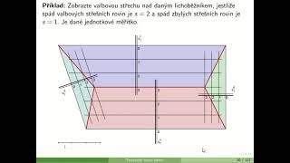 Přednáška 5 Teoretické řešení střech [upl. by Hertzog]