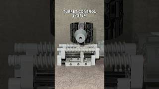 Fixed Turret Control System [upl. by Maillw]