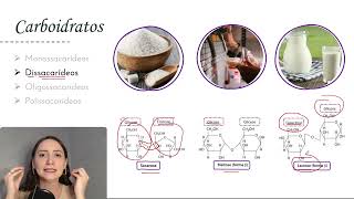 Aula de bioquímica estruturas e funções dos carboidratos [upl. by Strang]