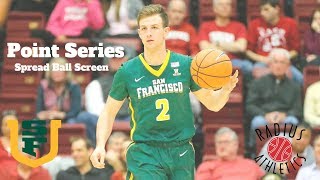 San Francisco Dons  Point Series  Spread Ball Screen [upl. by Amorita]