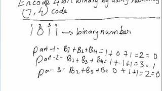 Encoding 4 bit binary number by using hamming 74 code [upl. by Casmey264]