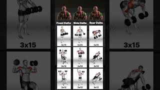 Ultimate Shoulder Workout Only Dumbbells Needed for Massive Gains [upl. by Nahtanha]