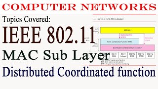 MAC Sub Layer in IEEE 80211  Distributed Coordination Function  DCF  GiriRaj Talks [upl. by Gnilhsa]