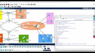 Small Company Project Part 11  CCNA Labs  Join live class [upl. by Amihc159]