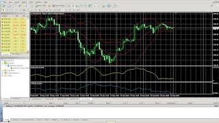 Using MetaTrader 4 and BDSwiss to trade Bitcoin [upl. by Ycul]