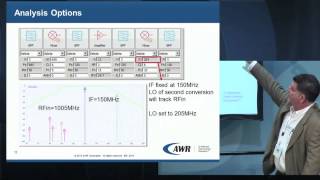 Feature VSS Frequency Planning [upl. by Assisi]