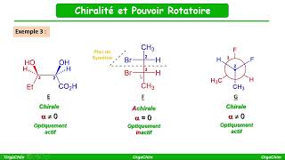 Chiralité et pouvoir rotatoire [upl. by Danuloff122]