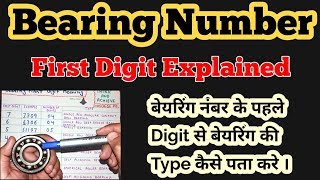 Bearing Number First Digit Explained [upl. by Isaiah]