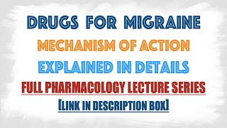 Drugs for Migraine Full classification with Mechanism in detailsPharmacology drugs series [upl. by Zorah]