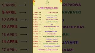 April Festivals 2024  Festival List 2024  Hindu Festivals April 2024  Hindu Calendar App  Tithi [upl. by Tine]