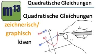 Quadratische Gleichungen zeichnerischgrafisch lösen [upl. by Iknarf]