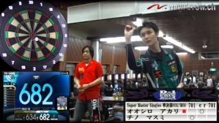 D1 GRAND PRIX 2014 OKINAWA [upl. by Atinet]