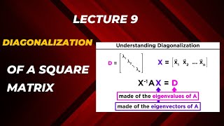 Lecture 9 Diagonalization of a matrix  eigenvalues and eigenvectors [upl. by Eyla]