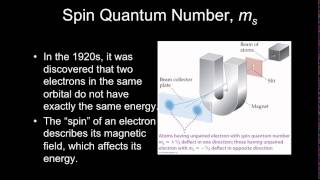 AP Chem  Section 67  Many Electron Atoms [upl. by Brenn]