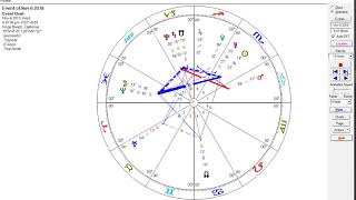 Astrology Nov 512 2019 SaturnNeptunesun  Taurus full moon [upl. by Nylesoy]