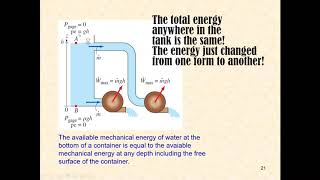 Chapter 53  Mechanical energy and efficiency [upl. by Ifok]