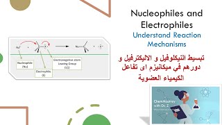 Electrophiles and Nucleophiles تبسيط النيكلوفيل و الاليكترفيل و دورهم في ميكانيزم اى تفاعل [upl. by Constantino91]