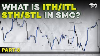 WHAT Is ITHITLSTHSTL IN SMC  HINDI  BANKNIFTY LECTURE8 [upl. by Surtimed581]