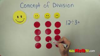 The basic concept of division simplified math video tutorial [upl. by Anidem]