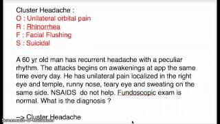 Cluster Headache with example [upl. by Curry]