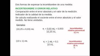 Incertidumbres de medición [upl. by Thurman781]