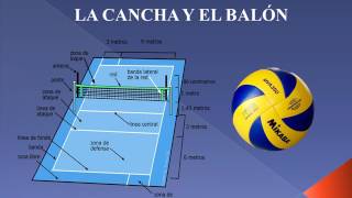 VOLEIBOL POWER POINT [upl. by Casie]