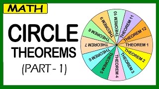 Circle Theorems  Part 1  Geometry  Math  Letstute [upl. by Edgell]