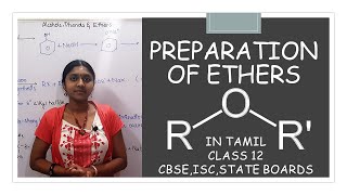 PREPARATION OF ETHERS IN TAMIL CLASS 12 HYDROXY COMPOUNDS WILLIAMSON REAC IMP REACTIONS [upl. by Ahsinak506]