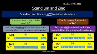 AQA 25 Transition Metals REVISION [upl. by Minor462]