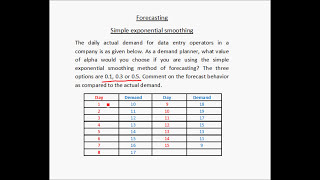 Forecasting  Simple exponential smoothing  Example 1 [upl. by Kylander]