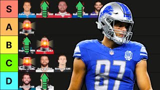 Top 20 Tight End Rankings For Week 1 Fantasy Football [upl. by Loutitia23]