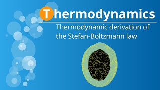 Thermodynamic derivation of the StefanBoltzmann Law [upl. by Ned511]