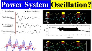 Power System Oscillations  Frequency Response Analysis  Oscillation Detection  Oscillations [upl. by Ardnassak]