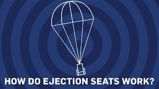 How Do Ejection Seats Work  Earth Science [upl. by Agan]