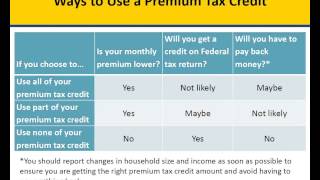 Health Insurance Marketplace 101 [upl. by Monroy]