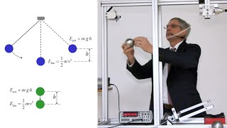 Geschwindigkeit Pendel und freier Fall  Experiment [upl. by Enos]