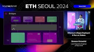 ETH Seoul 2024 Ethereum dApps Deployed amp Run on Solana by Simeon Kotashki [upl. by Nilloc714]