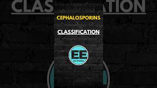 Cephalosporins Drugs classification Revise  Cephalosporins Classification  Edu Eternal mbbs [upl. by Allicserp]