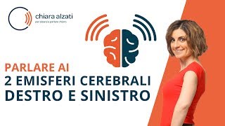 Parlare ai due emisferi cerebrali destro e sinistro [upl. by Silvie337]