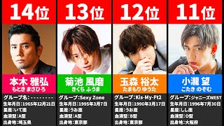 【ジャニーズ】ゲイが選んだ「好きな歴代ジャニーズ」人気ランキング！ [upl. by Esirehs85]