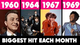 Most Popular Song Each Month in the 60s [upl. by Auqemahs]