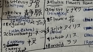 Flower names in Japanese and explain in English [upl. by Coraline]